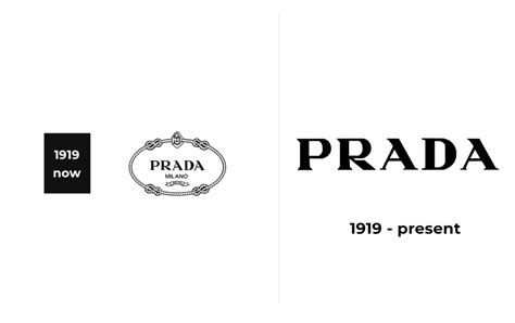 prada mean in urdu|origin of prada.